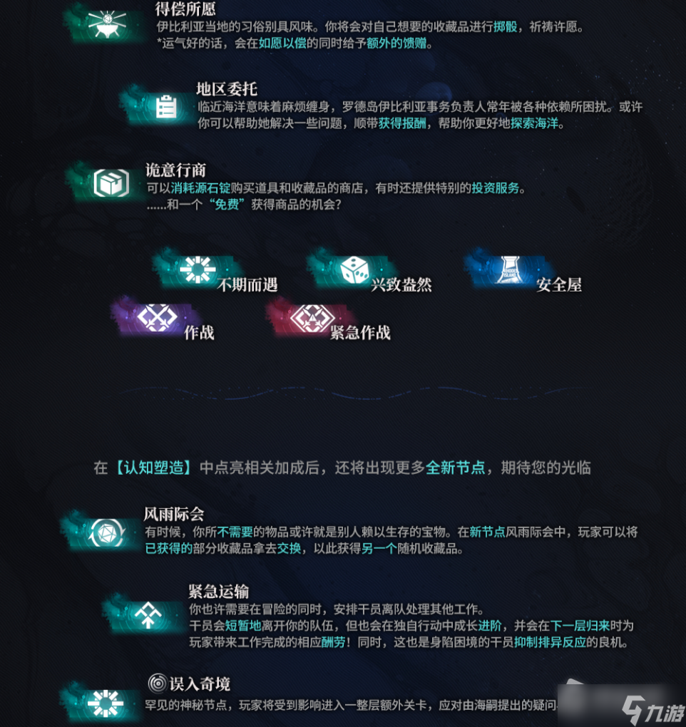 《明日方舟》风雨际会作用一览