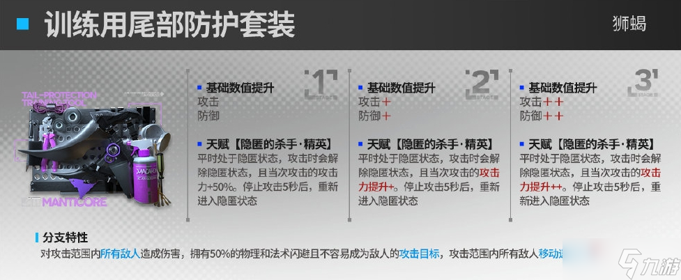 《明日方舟》狮蝎模组训练用尾部防护套装介绍