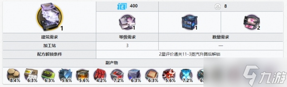 《明日方舟》烧结核凝晶获得方法
