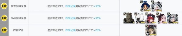 《明日方舟》基建系制造站统怎么搭配 基建系统制造站指南