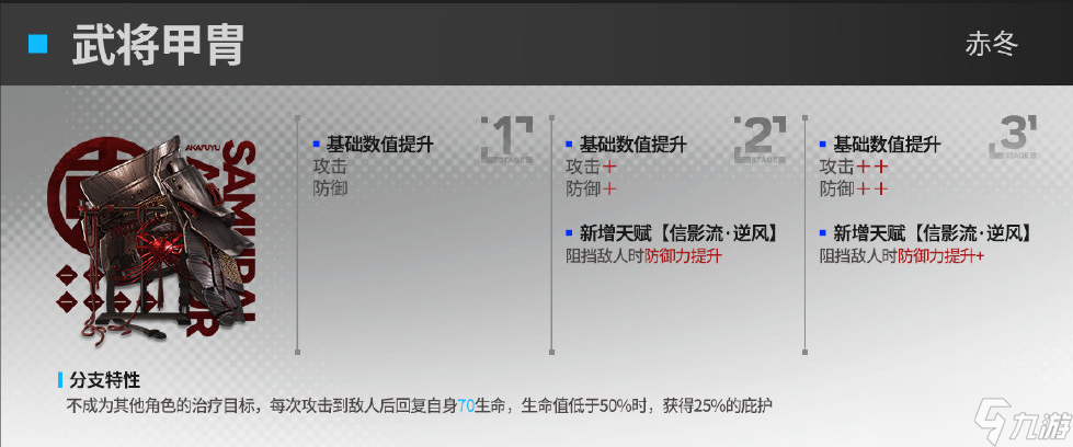 明日方舟武者模组效果怎么样 明日方舟武者模组效果一览
