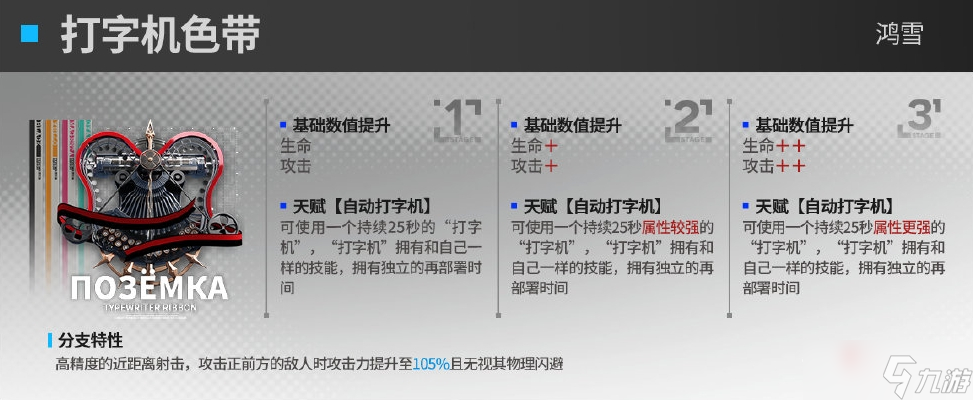 《明日方舟》鸿雪模组打字机色带介绍