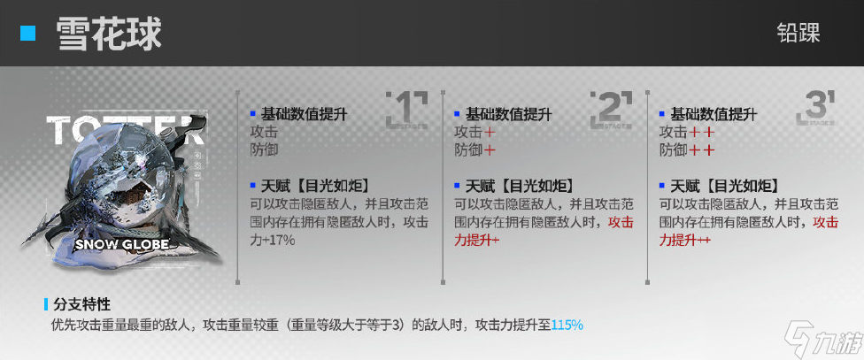 明日方舟神射手模组效果怎么样 明日方舟神射手模组效果一览