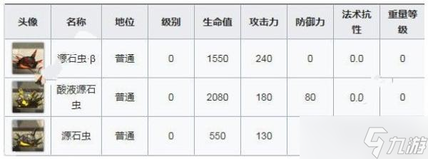 《明日方舟》OF-1怎么打？OF-1打法攻略