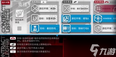 明日方舟盐风溶洞低配是怎么玩的 合约关卡打法介绍