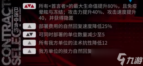 《明日方舟》盐风溶洞8低配攻略