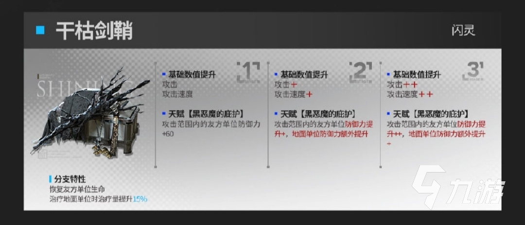 明日方舟水月与深蓝之树模组开哪些好 模组升级优先级建议
