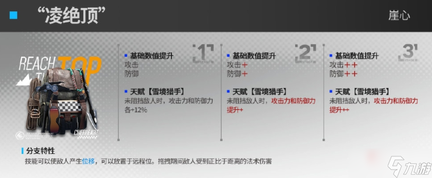 《明日方舟》崖心模组凌绝顶介绍