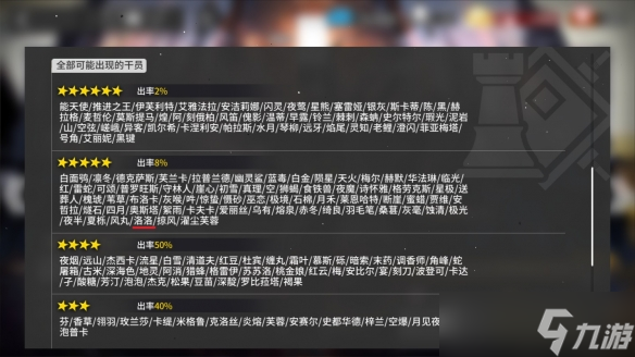 《明日方舟》罗小黑联动干员洛洛怎么获得 干员落落获取攻略