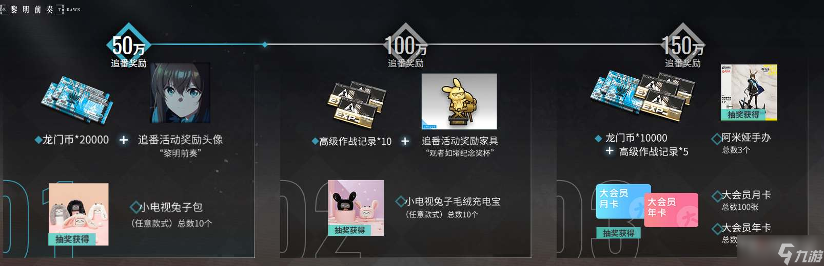 《明日方舟》黎明前奏追番活动参与地址