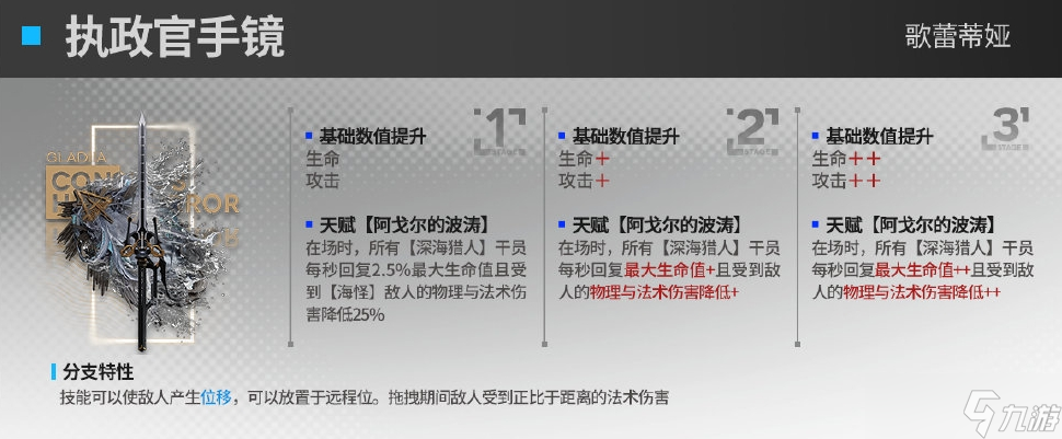 明日方舟歌蕾蒂娅模组装备效果怎么样