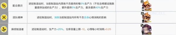 《明日方舟》基建系制造站统怎么搭配 基建系统制造站指南