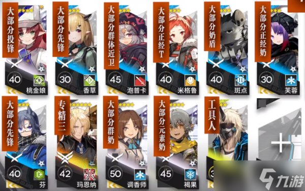 《明日方舟》大骑士领酒吧街8怎么打 11月18日赝波行动打法攻略