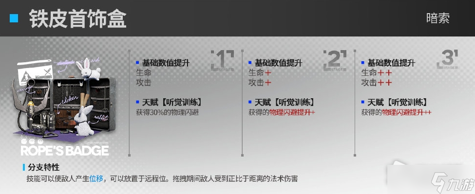 《明日方舟》暗索模组铁皮首饰盒效果介绍