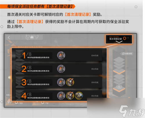 明日方舟保全派驻怎么玩 活动玩法介绍