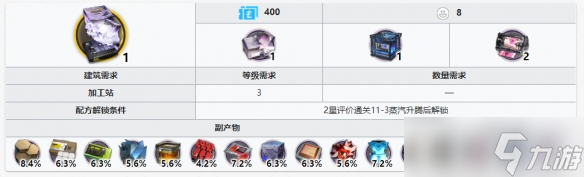 《明日方舟》烧结核凝晶获得方法