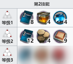 《明日方舟》百炼嘉维尔专精材料
