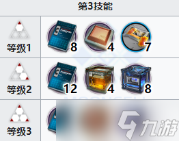 明日方舟鸿雪专精怎么点