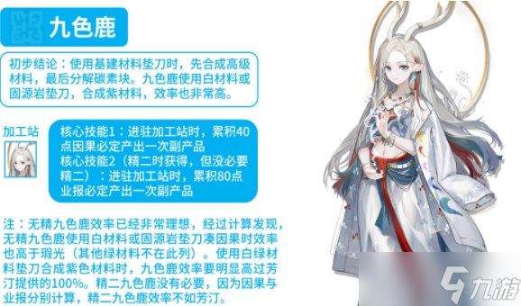 《明日方舟》基建幻神怎么使用 基建幻神使用方法攻略