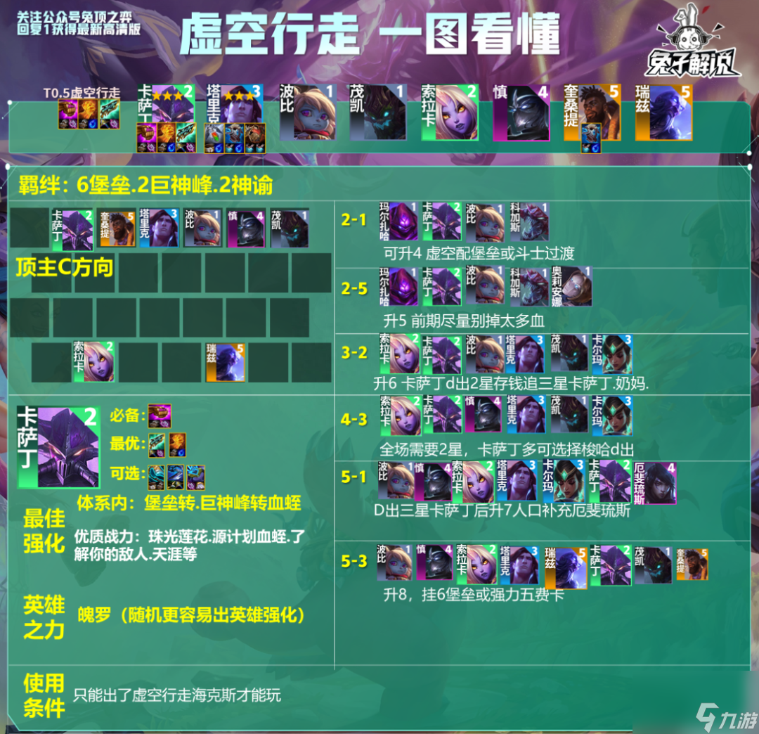 魔兽虚空行者卡萨丁怎么玩（魔兽世界卡萨丁玩法介绍）