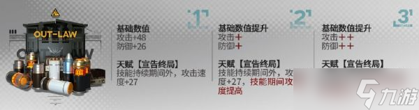 《明日方舟》菲亚梅塔模组升级效果介绍