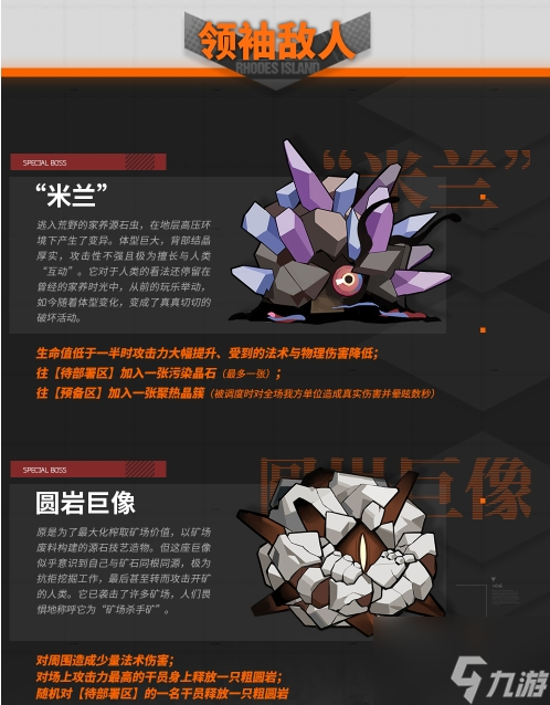 明日方舟保全派驻敌人介绍 具体一览