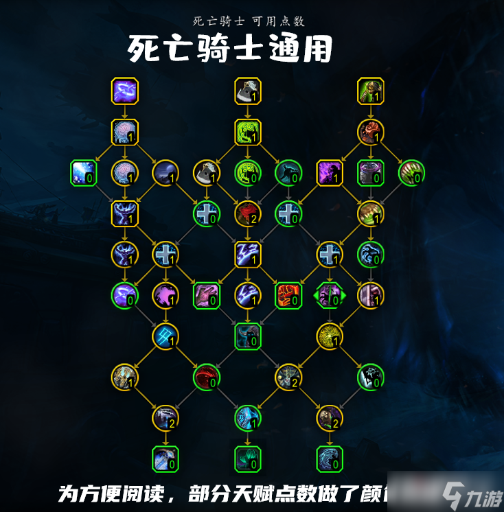《魔兽世界》10.0dk通用天赋加点推荐