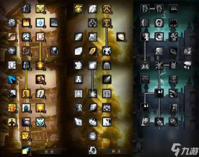 魔兽世界战士练级天赋推荐（含各职业练级天赋和雕文分析）
