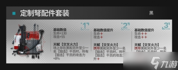 《明日方舟》黑升级模组怎么样？黑升级模组攻略