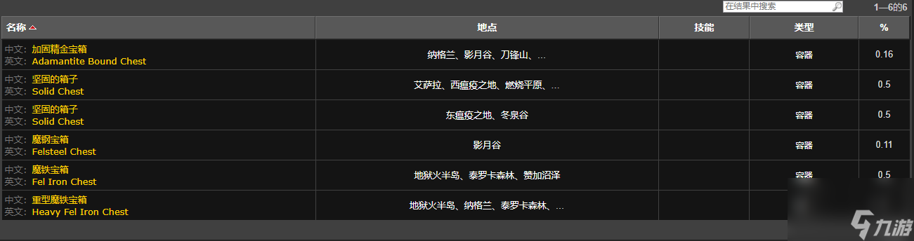 魔兽世界艾泽拉斯钻石哪里出-艾泽拉斯钻石位置
