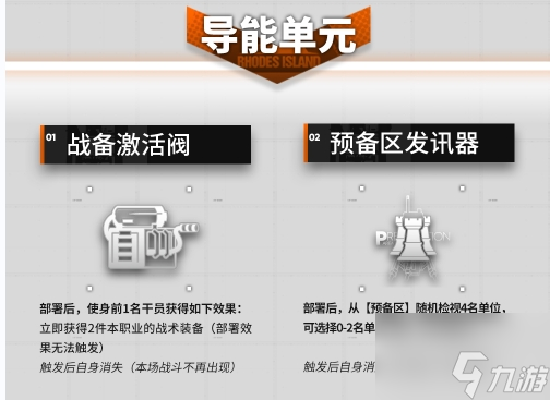 明日方舟保全派驻敌人介绍 具体一览