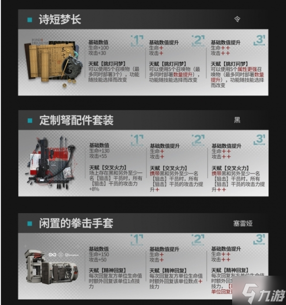 《明日方舟》全新模组 升级模组介绍