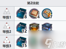 《明日方舟》流明专精技能顺序推荐
