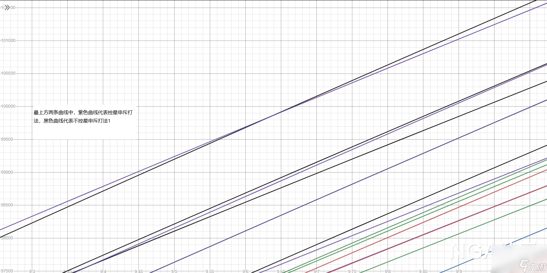魔兽世界敏锐贼天赋选择攻略 巨龙时代敏锐贼攻略