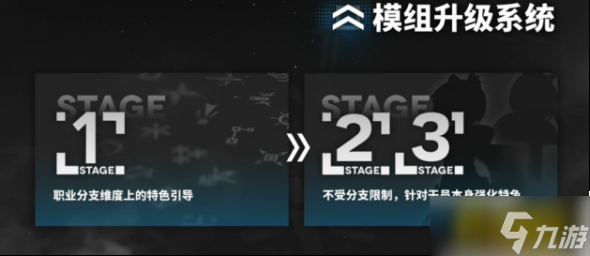 明日方舟：三周年庆典直播资讯汇总