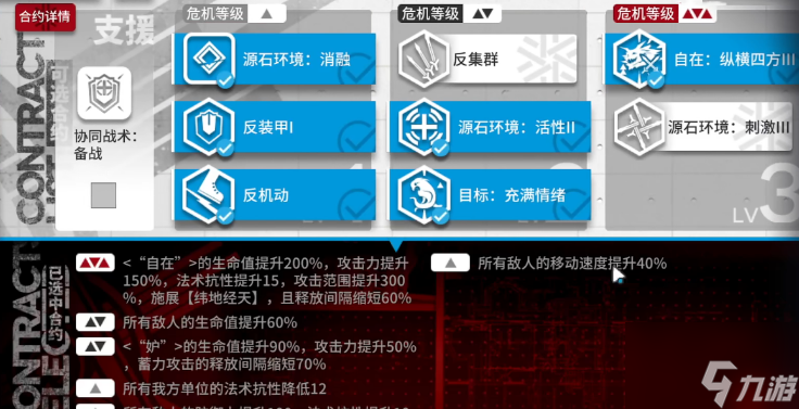 明日方舟渊默行动5.27日替难度8怎么选择阵容与词条？5.27日替难度8选择阵容建议与词条推荐