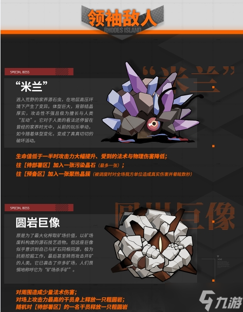 《明日方舟》保全派驻敌人介绍