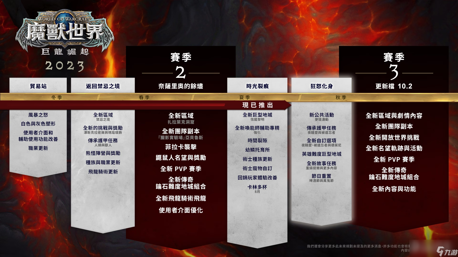 魔兽世界10.1版本狂怒化身上线时间