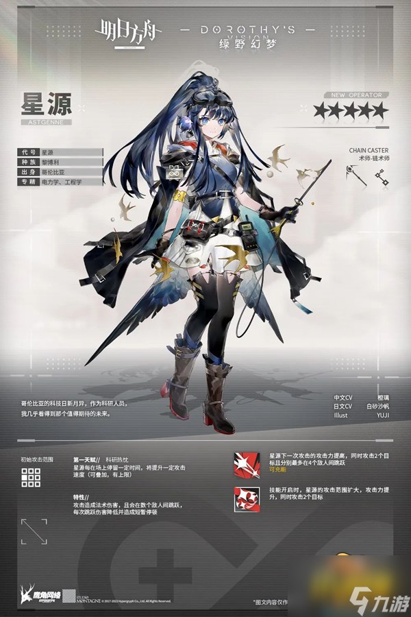 明日方舟【绿野幻梦】PV分析