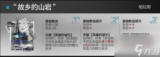 明日方舟帕拉斯升级模组攻略 具体介绍