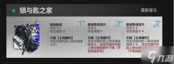 《明日方舟》莫斯提马升级模组怎么样 小莫升级模组攻略