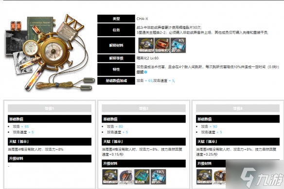《明日方舟》异客升级模组怎么样 异客新模组攻略为你呈上