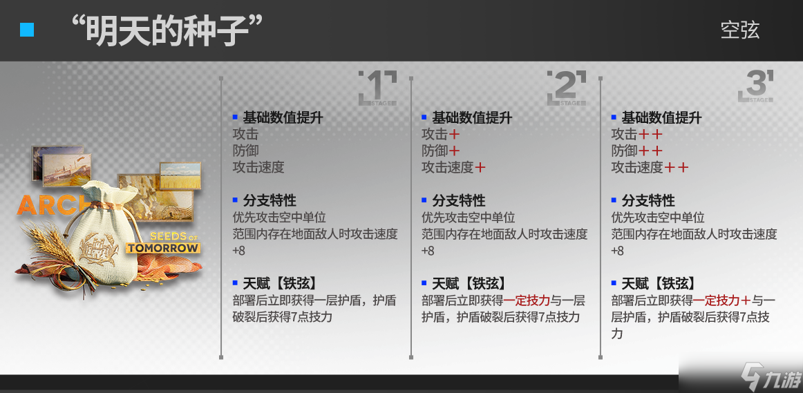 明日方舟速狙模组效果