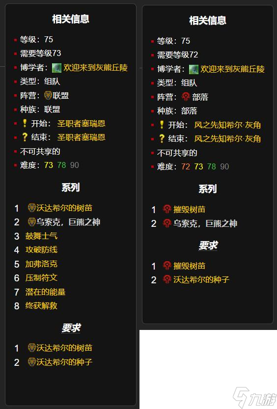 魔兽世界乌索克巨熊之神任务怎么做？ （魔兽世界圣职者塞瑞恩）