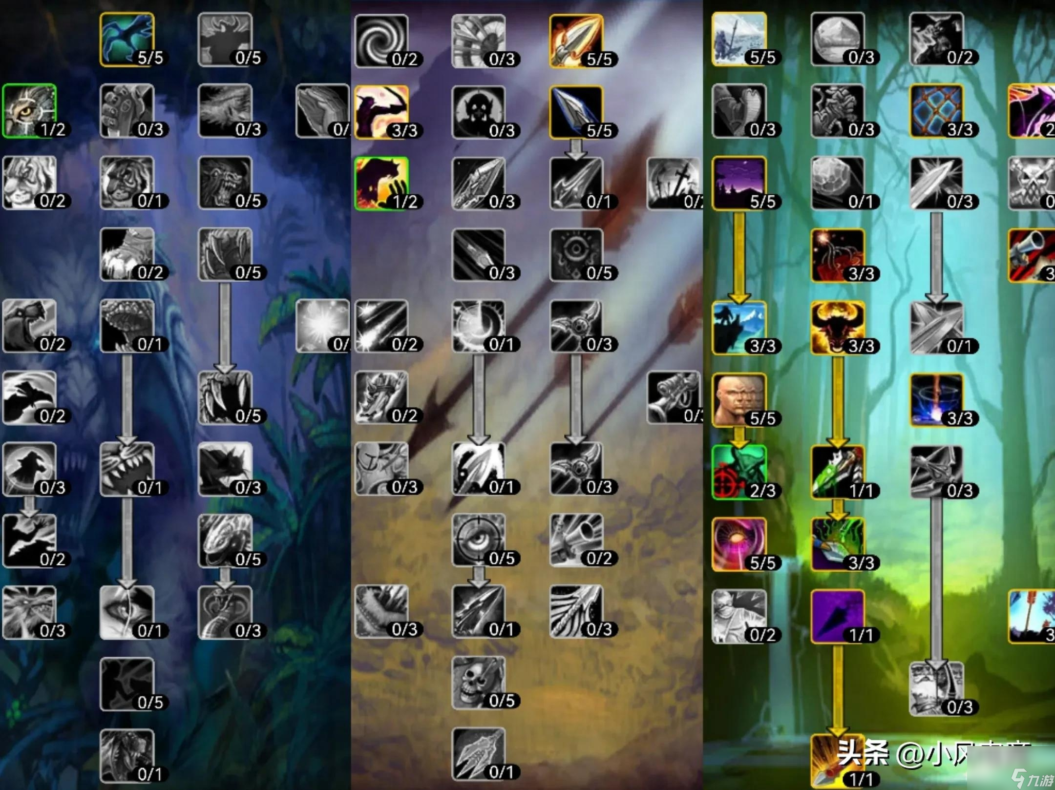 怀旧服猎人天赋（魔兽世界猎人练级实用天赋推荐）