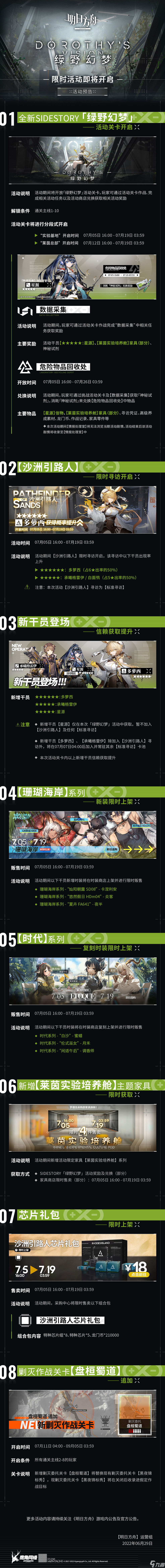 《明日方舟》绿野幻梦活动内容一览