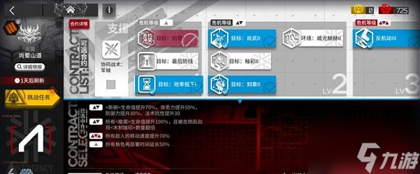 《明日方舟》尚蜀山道最全通关攻略