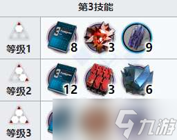 《明日方舟》流明专精材料要哪些