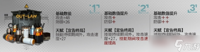 明日方舟菲亚梅塔模组升级效果介绍一览