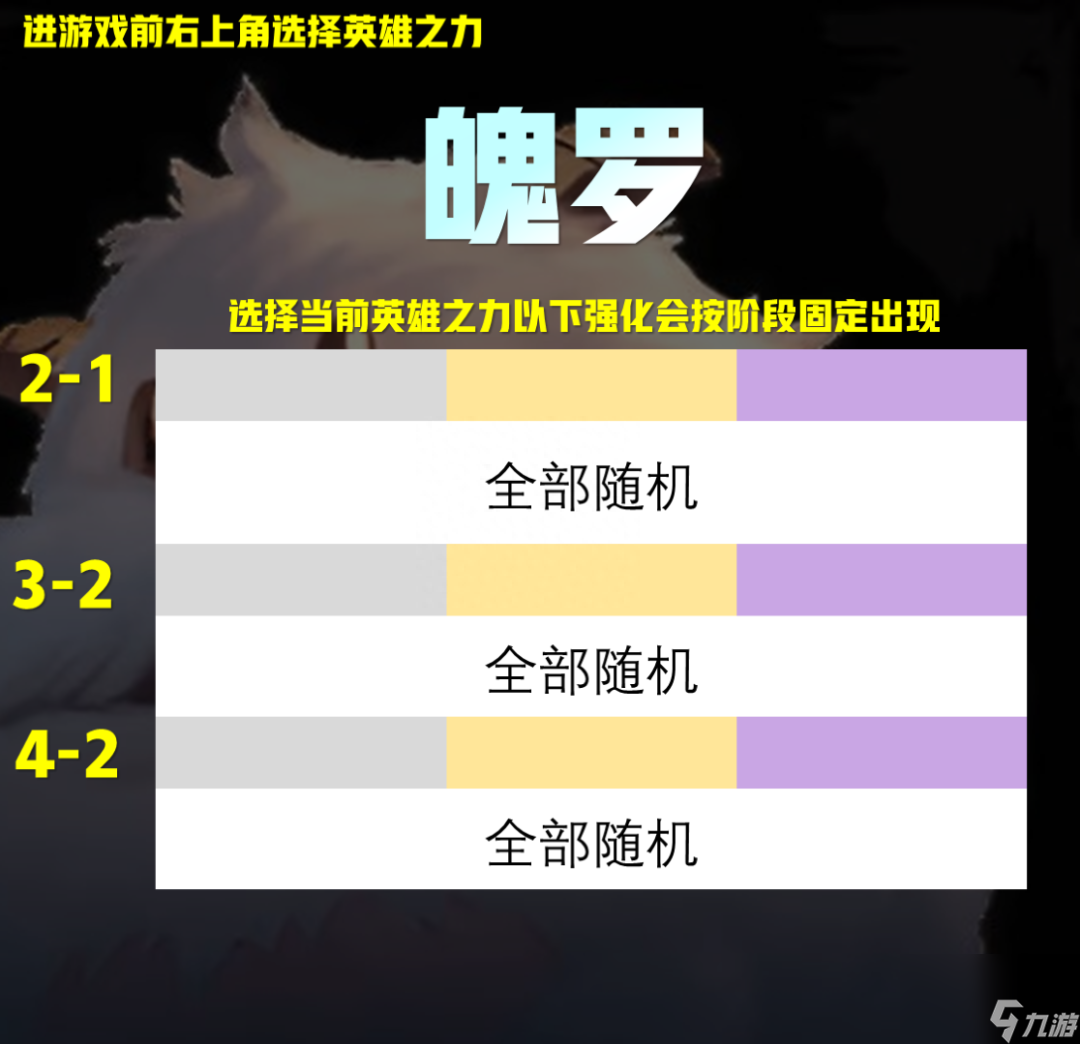魔兽虚空行者卡萨丁怎么玩（魔兽世界卡萨丁玩法介绍）